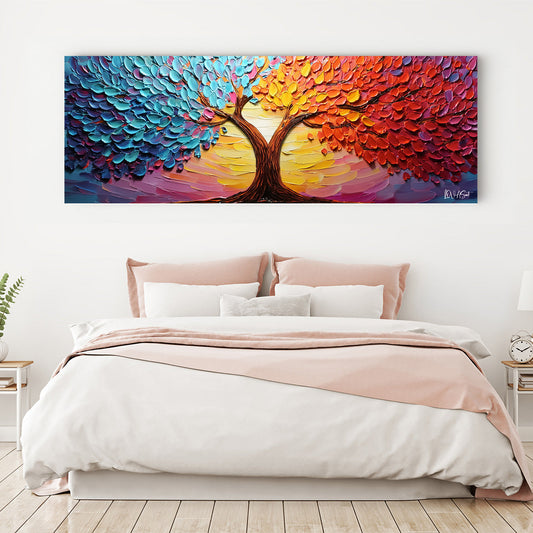 İkiye Ayrılmış Ağaç